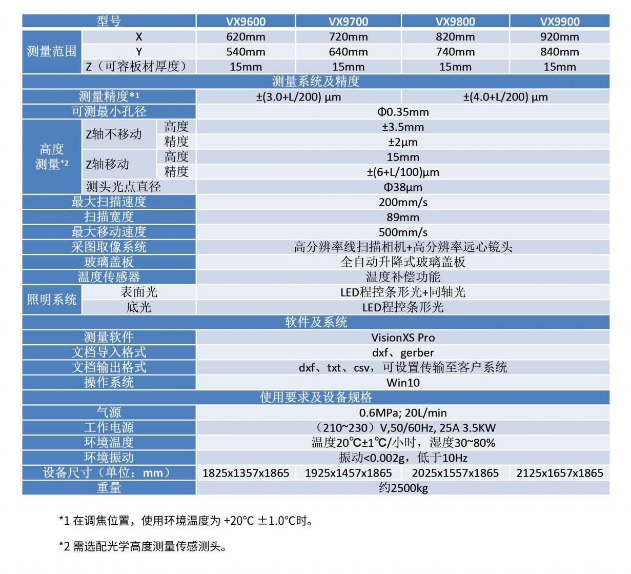 普翔產(chǎn)品冊（單頁)_56(1)