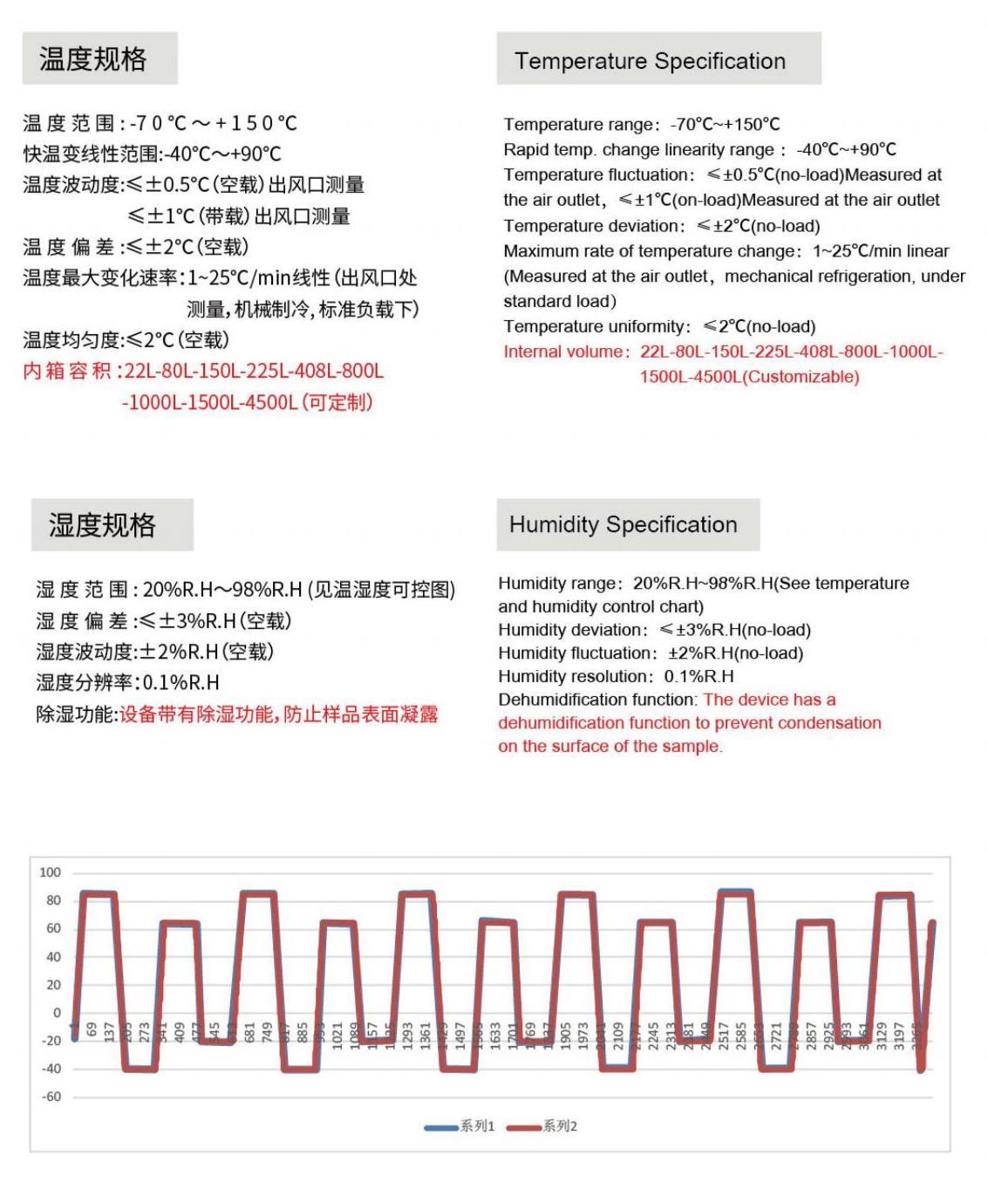 普翔產(chǎn)品冊（單頁)_62