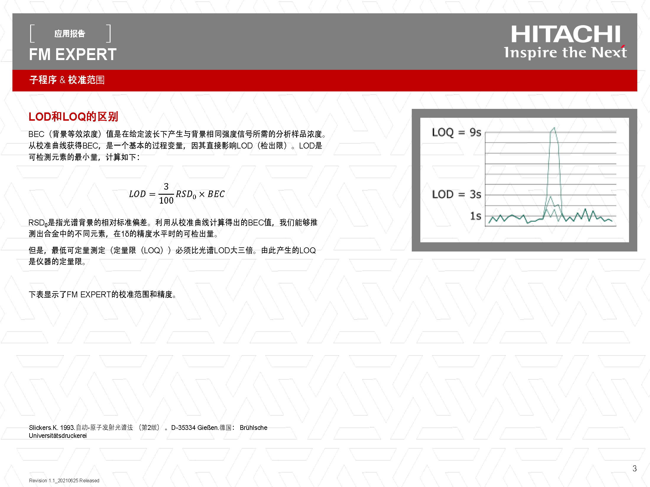 應(yīng)用報告_FM_EXPERT_火花直讀光譜儀校準(zhǔn)范圍_頁面_03
